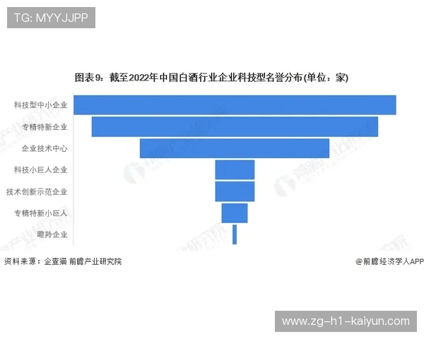 体育科技企业推出实时数据分析平台，体育数据挖掘